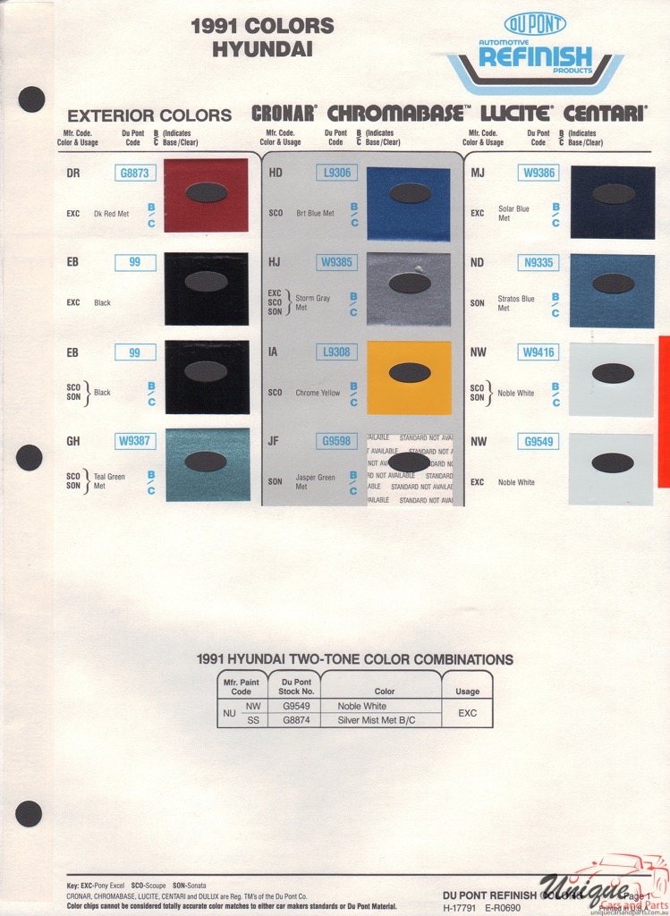 1991 Hyundai Paint Charts DuPont 1